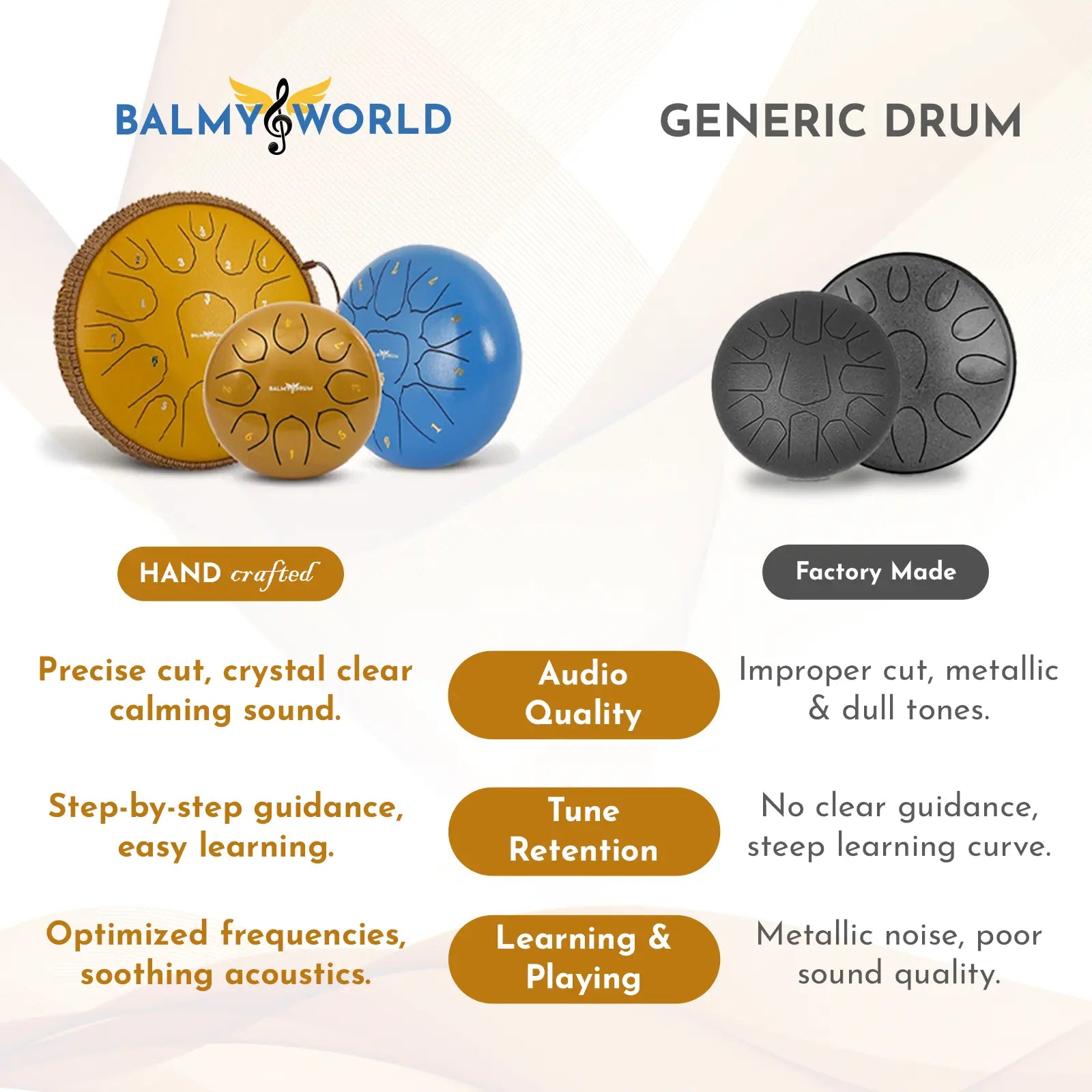 Balmy World For Children